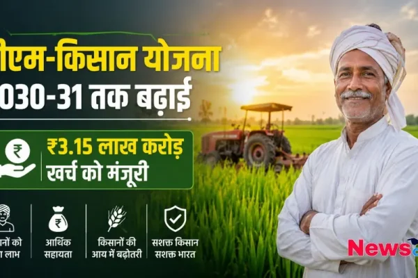 पीएम-किसान योजना 2030-31 तक बढ़ाई गई, ₹3.15 लाख करोड़ खर्च को मंजूरी - News Critic