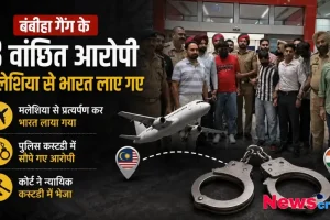 बंबीहा गैंग के 3 वांछित आरोपियों को मलेशिया से प्रत्यर्पित कर भारत लाए जाने की खबर को दर्शाता न्यूज़ क्रिटिक का ग्राफ़िक, जिसमें आरोपियों को पुलिस कस्टडी में दिखाया गया है।