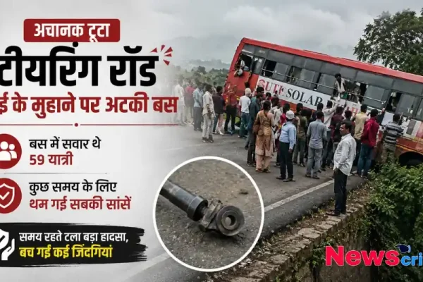न्यूज़ क्रिटिक का ग्राफ़िक जिसमें अचानक स्टीयरिंग रॉड टूटने के कारण एक यात्री बस खाई के मुहाने पर अटकी हुई दिखाई दे रही है। ग्राफ़िक में टूटे हुए स्टीयरिंग रॉड की तस्वीर और बस के बाहर खड़े घबराए हुए यात्री भी दिख रहे हैं।