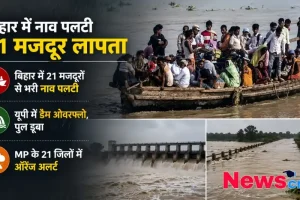 बिहार में नाव पलटने से 21 मजदूरों के लापता होने और यूपी-एमपी में बाढ़ व ऑरेंज अलर्ट से जुड़े समाचार का ग्राफिक - न्यूज़ क्रिटिक