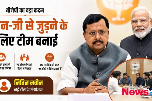 न्यूज़ क्रिटिक - बीजेपी द्वारा जेन-जी (Gen-Z) युवाओं से जुड़ने के लिए बनाई गई नई टीम का ग्राफ़िक, जिसमें पीएम मोदी और नई टीम के संयोजक नितिन नवीन की तस्वीर है।