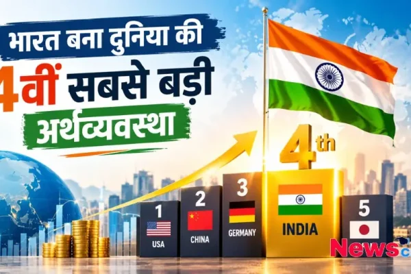 भारत को दुनिया की 4वीं सबसे बड़ी अर्थव्यवस्था बनते हुए दर्शाने वाला न्यूज़ क्रिटिक का ग्राफ़िक, जिसमें अमेरिका, चीन और जर्मनी के बाद भारत चौथे स्थान पर है।