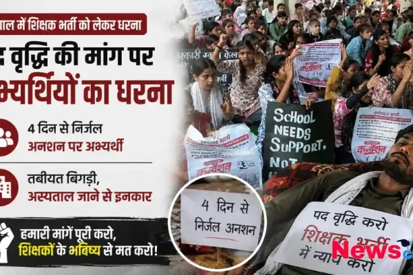 भोपाल में शिक्षक भर्ती में पद वृद्धि की मांग को लेकर 4 दिन से निर्जल अनशन पर बैठे अभ्यर्थियों के धरने का ग्राफ़िक, जिसमें प्रदर्शनकारी न्याय की मांग कर रहे हैं - न्यूज़ क्रिटिक