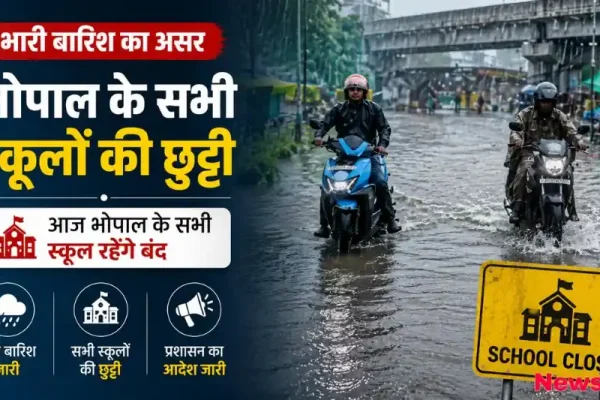 भोपाल स्कूल छुट्टी भारी बारिश आदेश थंबनेल News Critic
