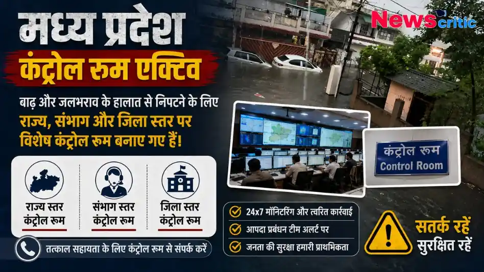 मध्य प्रदेश में बाढ़ और जलभराव से निपटने के लिए राज्य, संभाग और जिला स्तर पर सक्रिय कंट्रोल रूम से जुड़ा ग्राफिक्स - News Critic