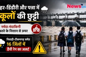 मैहर-डिंडोरी और पन्ना में स्कूलों की छुट्टी, नर्मदा-मंदाकिनी खतरे के निशान से ऊपर - News Critic