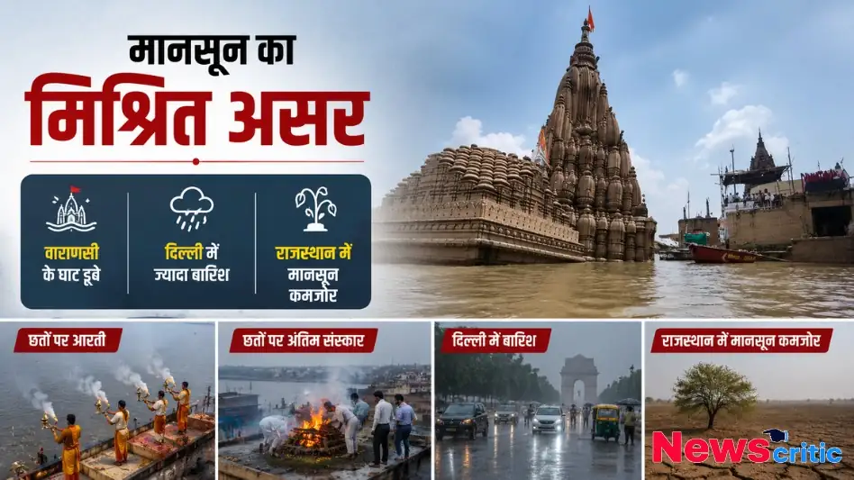 न्यूज़ क्रिटिक - देश में मानसून के मिश्रित असर को दर्शाता ग्राफ़िक, जिसमें वाराणसी के जलमग्न घाट, दिल्ली में बारिश और राजस्थान के सूखे हालात को एक साथ दिखाया गया है।