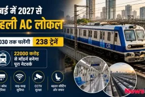 हावड़ा-मुंबई दुरंतो एक्सप्रेस से DRI और RPF ने पकड़ा 2 करोड़ का विदेशी सोना – News Critic