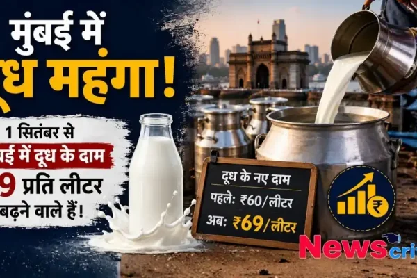 मुंबई में 1 सितंबर से दूध के दाम ₹9 प्रति लीटर बढ़ने और नई कीमत ₹69/लीटर होने को दर्शाता न्यूज़ ग्राफ़िक - न्यूज़ क्रिटिक