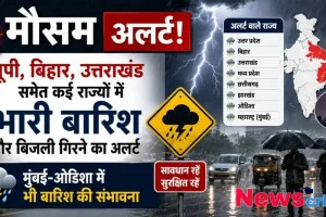 यूपी, बिहार, उत्तराखंड समेत कई राज्यों में भारी बारिश और बिजली गिरने के मौसम अलर्ट को दर्शाता न्यूज़ ग्राफ़िक - न्यूज़ क्रिटिक