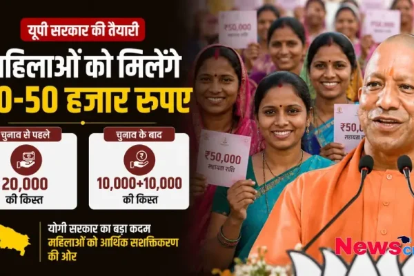 यूपी सरकार की तैयारी महिलाओं को मिलेंगे 50-50 हजार रुपये योगी सरकार News Critic