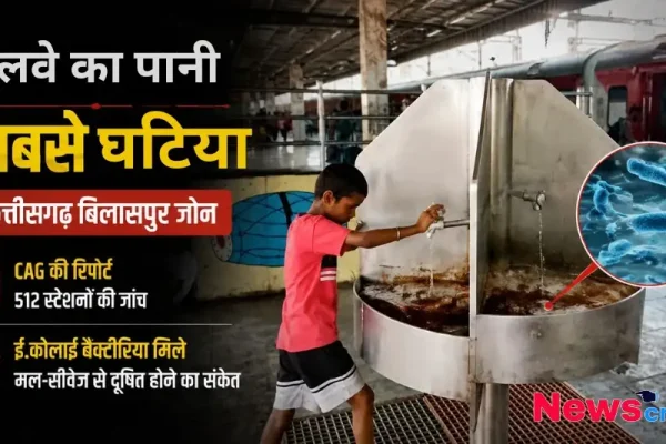 रेलवे का पानी सबसे घटिया, छत्तीसगढ़ बिलासपुर जोन में CAG की रिपोर्ट के अनुसार 512 स्टेशनों की जांच में ई-कोलाई बैक्टीरिया मिले, जो मल-सीवेज से दूषित होने का संकेत देते हैं, देखिए News Critic पर।