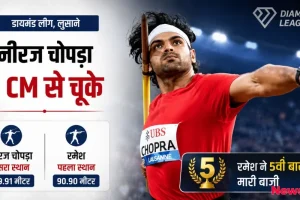 न्यूज़ क्रिटिक - लुसाने डायमंड लीग में जैवलिन थ्रोअर नीरज चोपड़ा के प्रदर्शन को दर्शाता ग्राफ़िक, जिसमें उनके 89.91 मीटर थ्रो के साथ दूसरे स्थान पर रहने की जानकारी दी गई है।
