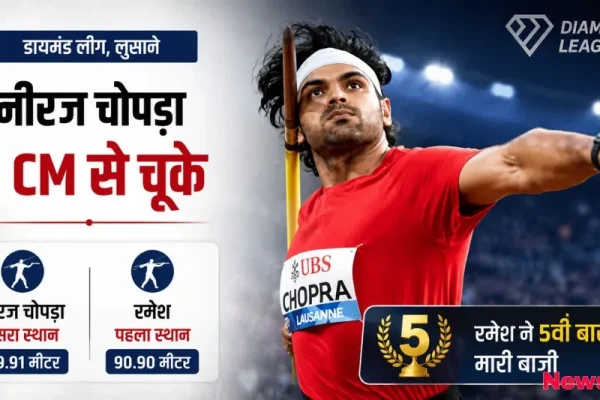 न्यूज़ क्रिटिक - लुसाने डायमंड लीग में जैवलिन थ्रोअर नीरज चोपड़ा के प्रदर्शन को दर्शाता ग्राफ़िक, जिसमें उनके 89.91 मीटर थ्रो के साथ दूसरे स्थान पर रहने की जानकारी दी गई है।
