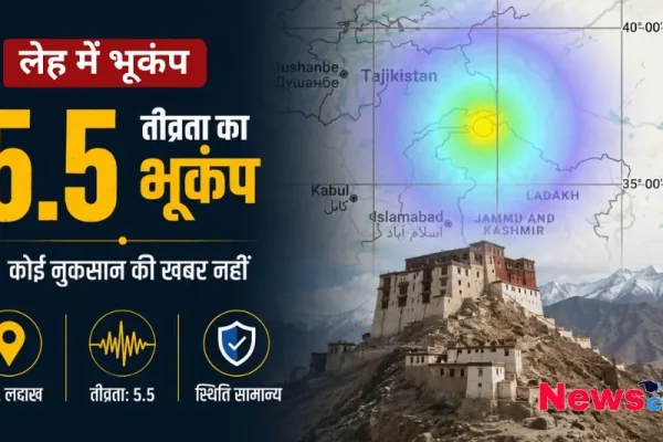 लेह लद्दाख में 5.5 तीव्रता का भूकंप News Critic