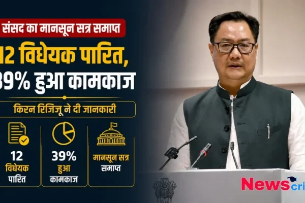 संसद का मानसून सत्र समाप्त 12 विधेयक पारित किरण रिजिजू News Critic