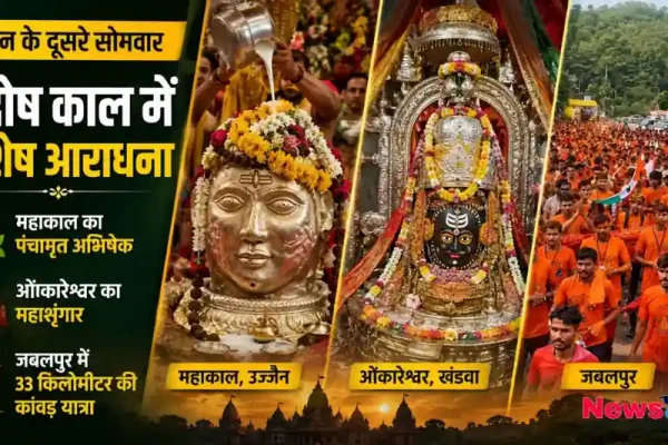 सावन दूसरा सोमवार प्रदोष काल महाकाल उज्जैन ओंकारेश्वर खंडवा कांवड़ यात्रा जबलपुर थंबनेल News Critic