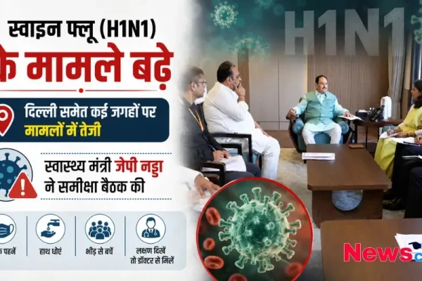 न्यूज़ क्रिटिक - दिल्ली और अन्य जगहों पर स्वाइन फ्लू (H1N1) के बढ़ते मामलों को लेकर केंद्रीय स्वास्थ्य मंत्री जेपी नड्डा की समीक्षा बैठक और बचाव के उपायों को दर्शाता इन्फोग्राफिक।