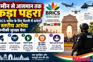 न्यूज़ क्रिटिक: दिल्ली में आयोजित होने वाले BRICS समिट 2026 के लिए NSG, ड्रोन, AI कैमरे और साइबर सुरक्षा सहित 5 स्तरीय अभेद्य तकनीकी सुरक्षा घेरे को दर्शाता इन्फोग्राफिक पोस्टर।