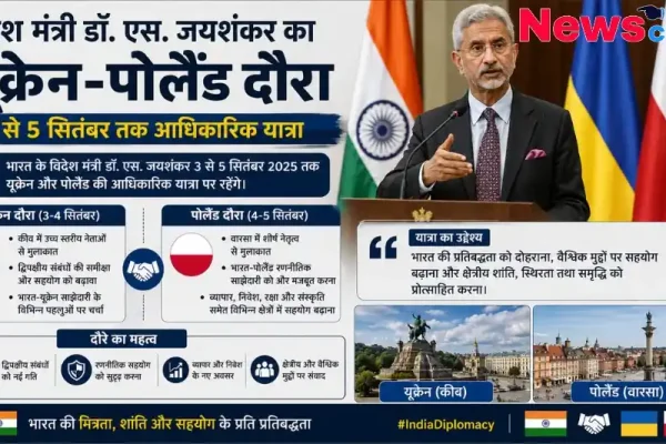 न्यूज़ क्रिटिक का ग्राफ़िक जिसमें विदेश मंत्री डॉ. एस. जयशंकर के 3 से 5 सितंबर तक होने वाले यूक्रेन और पोलैंड दौरे के कार्यक्रम, उद्देश्य और कूटनीतिक महत्व को दर्शाया गया है।
