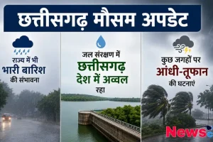 न्यूज़ क्रिटिक का ग्राफ़िक जिसमें छत्तीसगढ़ में भारी बारिश, आंधी-तूफान की संभावना और जल संरक्षण में राज्य के देश में अव्वल रहने की जानकारी दी गई है।