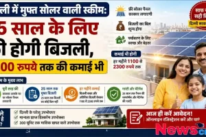 दिल्ली सरकार की 'मुफ्त सोलर योजना' का इंफोग्राफिक जिसमें 25 साल तक फ्री बिजली और कमाई के लाभ बताए गए हैं - न्यूज़ क्रिटिक