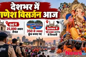 देशभर में गणेश विसर्जन मुंबई पुलिस और हैदराबाद में सुरक्षा के कड़े इंतजाम - News Critic