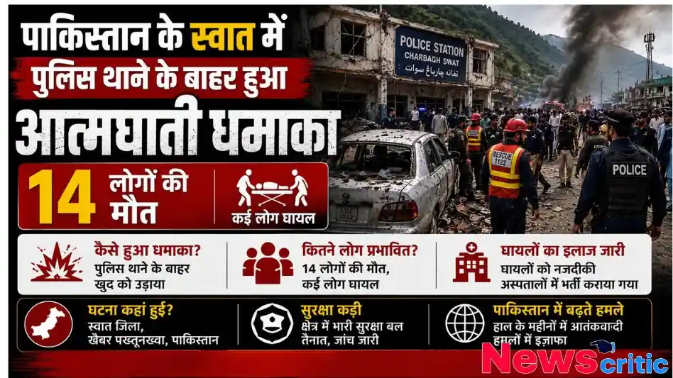 पाकिस्तान के स्वात में पुलिस थाने के बाहर हुए आत्मघाती धमाके के बाद तबाही और रेस्क्यू ऑपरेशन का दृश्य - न्यूज़ क्रिटिक