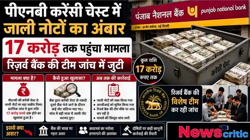पंजाब नेशनल बैंक (PNB) की करेंसी चेस्ट में 17 करोड़ रुपये के जाली नोट मिलने की खबर का थंबनेल - न्यूज़ क्रिटिक