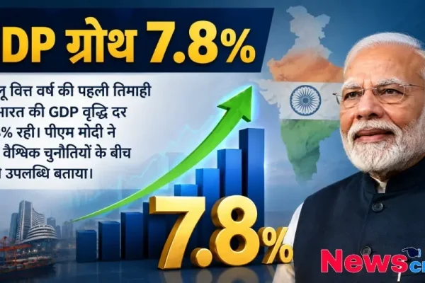 चालू वित्त वर्ष की पहली तिमाही में भारत की जीडीपी ग्रोथ 7.8% रहने पर आधारित न्यूज़ ग्राफिक, जिसमें पीएम मोदी और बढ़ता हुआ ग्रोथ चार्ट दिख रहा है - न्यूज़ क्रिटिक