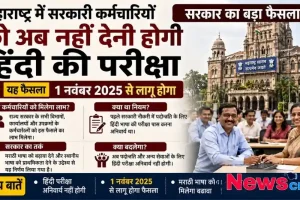 महाराष्ट्र में सरकारी कर्मचारियों के लिए हिंदी परीक्षा की अनिवार्यता खत्म होने के फैसले का न्यूज़ ग्राफ़िक - न्यूज़ क्रिटिक