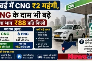 मुंबई में सीएनजी और पीएनजी की कीमतों में बढ़ोतरी के कारणों और नए रेट्स को दर्शाता इन्फोग्राफिक - न्यूज़ क्रिटिक