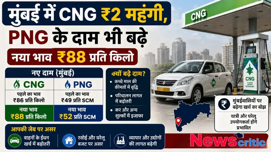 मुंबई में सीएनजी और पीएनजी की कीमतों में बढ़ोतरी के कारणों और नए रेट्स को दर्शाता इन्फोग्राफिक - न्यूज़ क्रिटिक