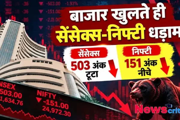 शेयर बाजार खुलते ही सेंसेक्स 503 अंक और निफ्टी 151 अंक फिसला - न्यूज़ क्रिटिक