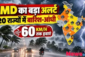 IMD का बड़ा अलर्ट, 20 राज्यों में भारी बारिश-आंधी और 60 किमी प्रति घंटा की रफ्तार से हवाएं - News Critic
