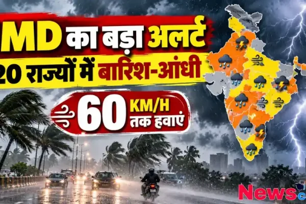 IMD का बड़ा अलर्ट, 20 राज्यों में भारी बारिश-आंधी और 60 किमी प्रति घंटा की रफ्तार से हवाएं - News Critic