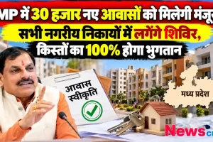 MP में 30 हजार नए आवासों को मिलेगी मंजूरी, सभी नगरीय निकायों में लगेंगे शिविर, किस्तों का 100% भुगतान - न्यूज़ क्रिटिक
