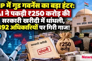 MP में सरकारी खरीदी में 250 करोड़ की धांधली का AI से खुलासा - News Critic