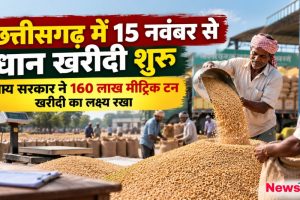 छत्तीसगढ़