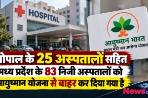 न्यूज़ क्रिटिक: भोपाल सहित मध्यप्रदेश के 83 निजी अस्पताल आयुष्मान योजना से बाहर, अस्पताल और योजना के लोगो का ग्राफ़िक।