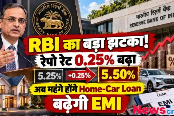 आरबीआई गवर्नर और भारतीय रिजर्व बैंक भवन के साथ रेपो रेट 0.25% बढ़ने और महंगे लोन की खबर | News Critic