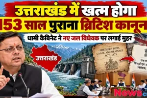उत्तराखंड में 153 साल पुराने ब्रिटिश कानून को खत्म करने के लिए नए जल विधेयक को मंजूरी देते सीएम पुष्कर सिंह धामी - News Critic