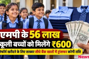 एमपी के 56 लाख स्कूली बच्चों को यूनिफॉर्म खरीदने के लिए सरकार देगी 600 रुपये - News Critic