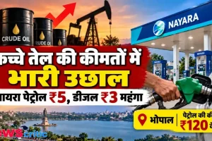 कच्चे तेल में उछाल से नायरा पेट्रोल-डीजल महंगा, भोपाल में पेट्रोल 120 के पार – News Critic