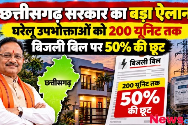 मुख्यमंत्री विष्णु देव साय और 200 यूनिट बिजली बिल पर 50% छूट का ऐलान - News Critic