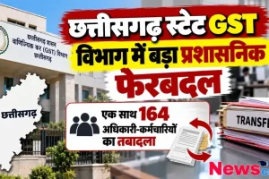 छत्तीसगढ़ स्टेट GST विभाग में 164 अधिकारी-कर्मचारियों का तबादला - News Critic