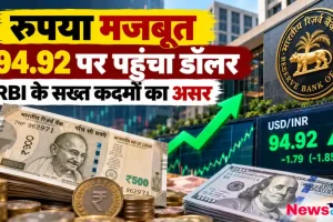 भारतीय रिज़र्व बैंक (RBI) मुख्यालय के सामने रुपया, डॉलर और 94.92 पर USD/INR ट्रेडिंग स्क्रीन - News Critic