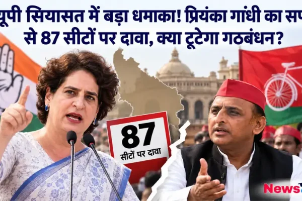 यूपी में प्रियंका गांधी का सपा से 87 सीटों पर दावा और अखिलेश यादव के बीच गठबंधन पर संकट - न्यूज़ क्रिटिक