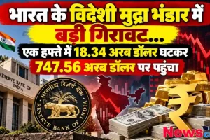 भारत के विदेशी मुद्रा भंडार में बड़ी गिरावट, एक हफ्ते में 18.34 अरब डॉलर घटकर 747.56 अरब डॉलर पर पहुंचा - न्यूज़ क्रिटिक