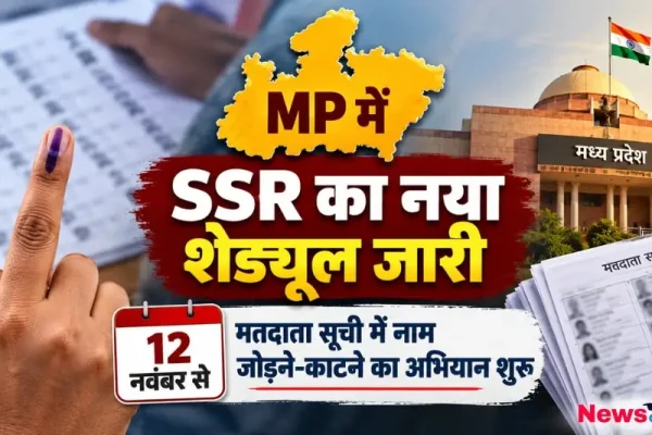 News Critic की ग्राफिक इमेज जिसमें मध्य प्रदेश में SSR का नया शेड्यूल जारी होने और 12 नवंबर से मतदाता सूची में नाम जोड़ने-काटने के अभियान की जानकारी दी गई है।